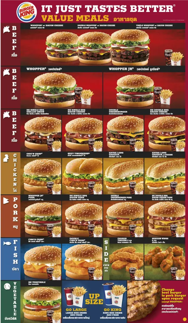Burger King co polecacie? Najlepsze dania, opinie i promocje w menu